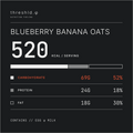 Blueberry Banana Oats