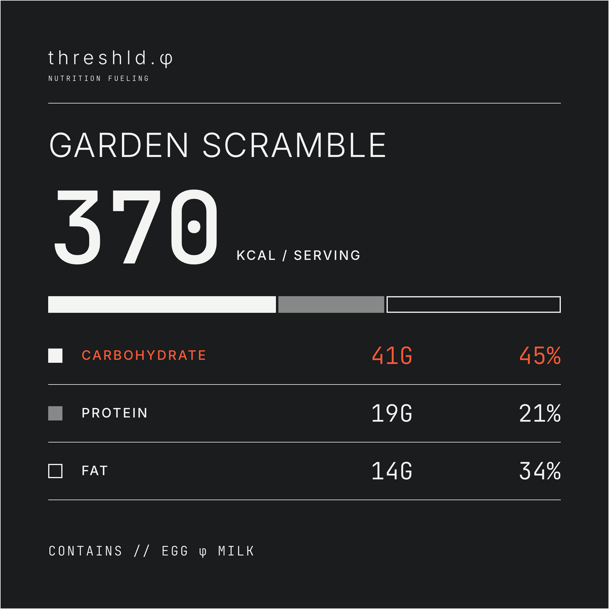 Garden Scramble