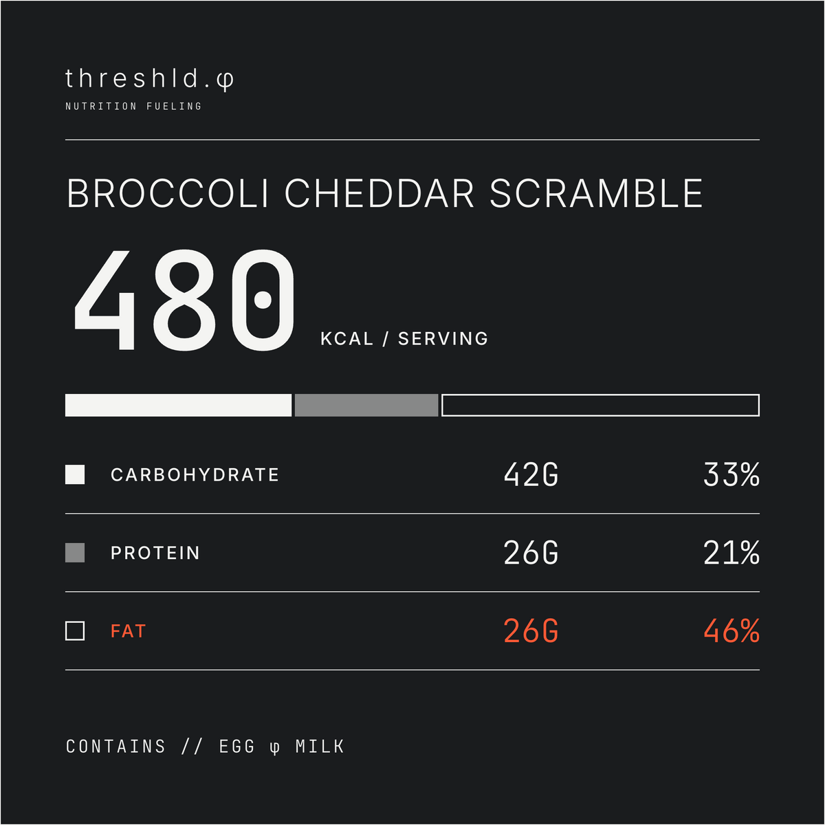 Broccoli Cheddar Scramble
