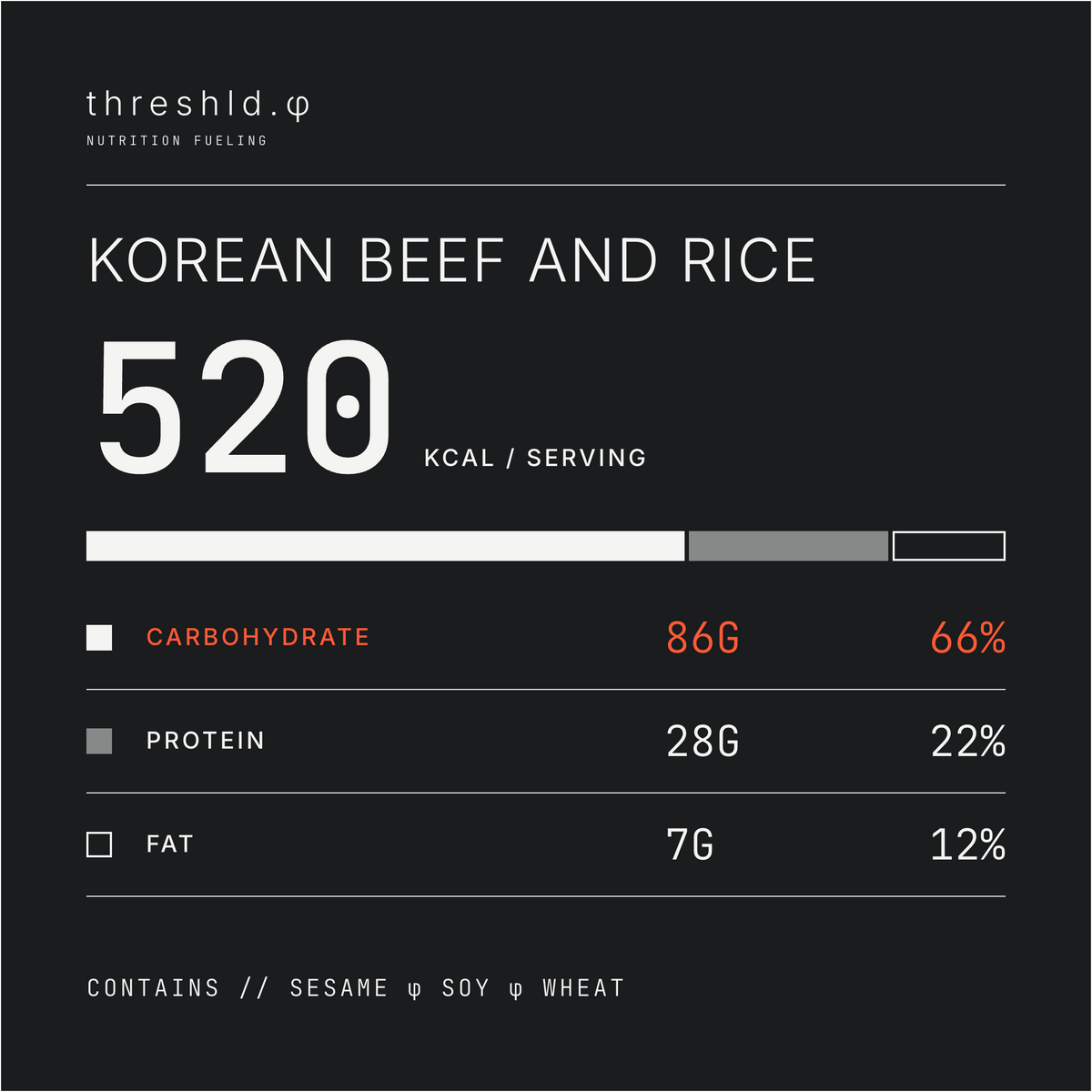 Korean Beef and Rice