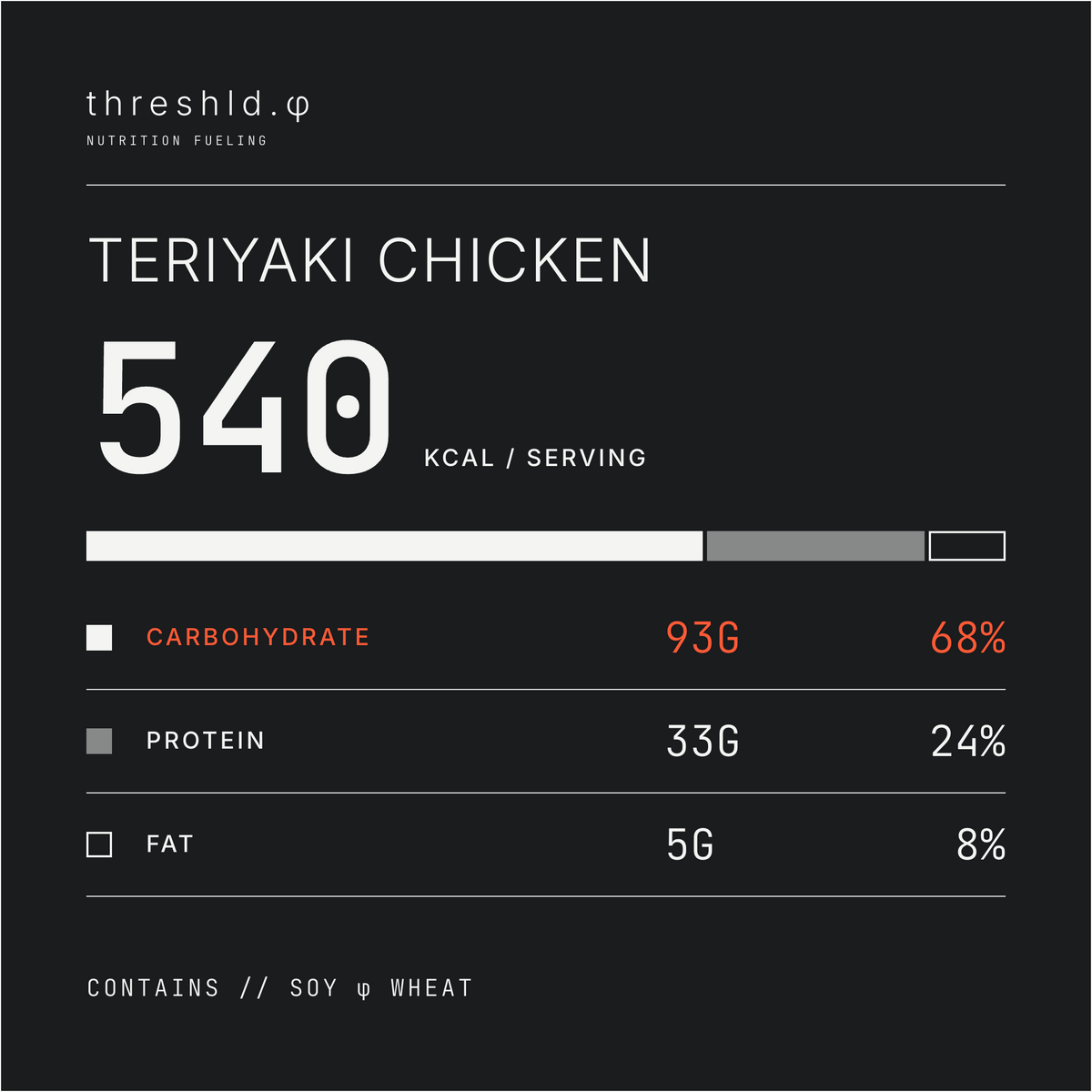 Teriyaki Chicken
