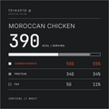 Moroccan Chicken