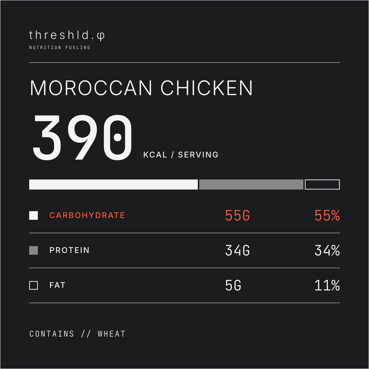 Moroccan Chicken