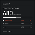 Beef Taco Power Bowl