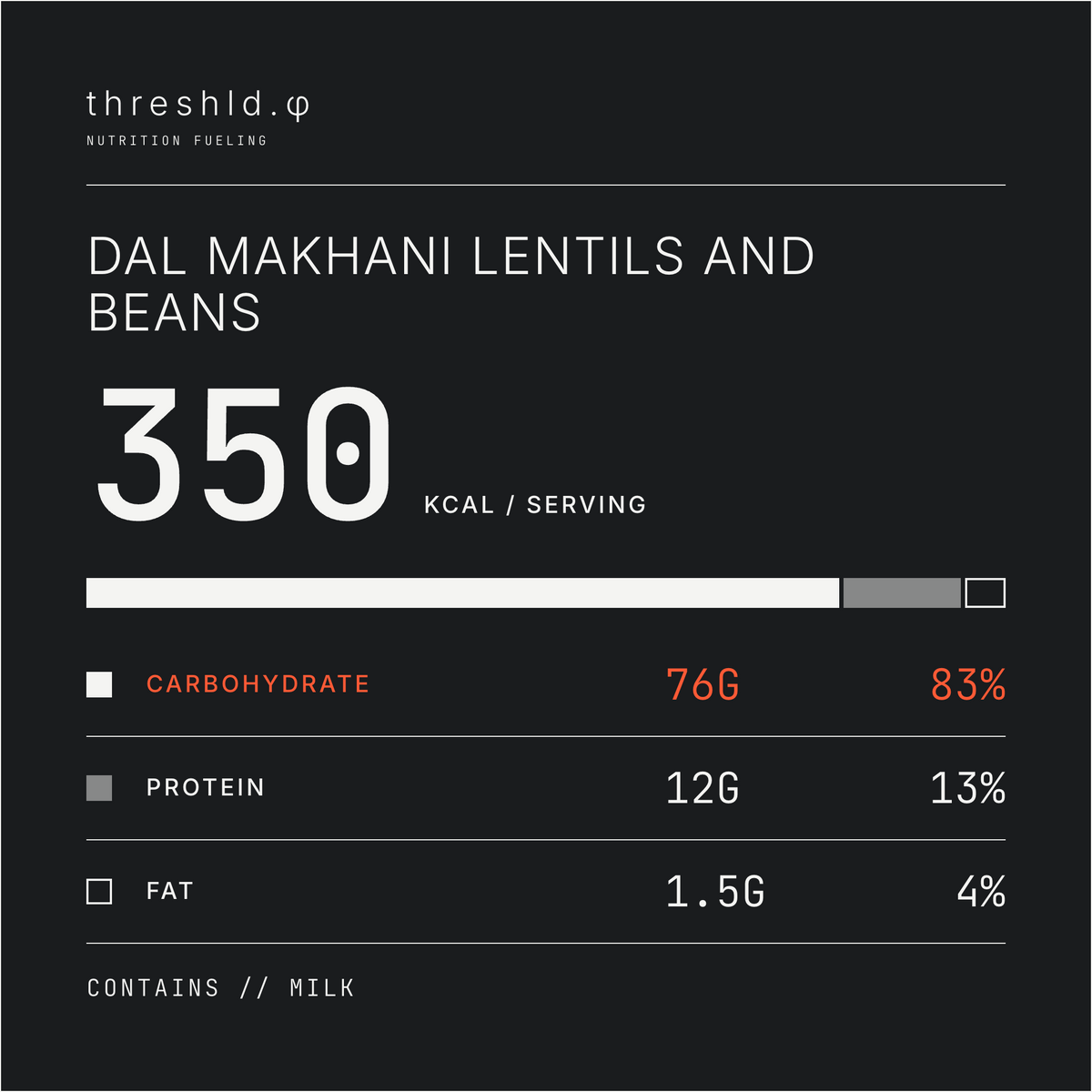 Dal Makhani Lentils and Beans