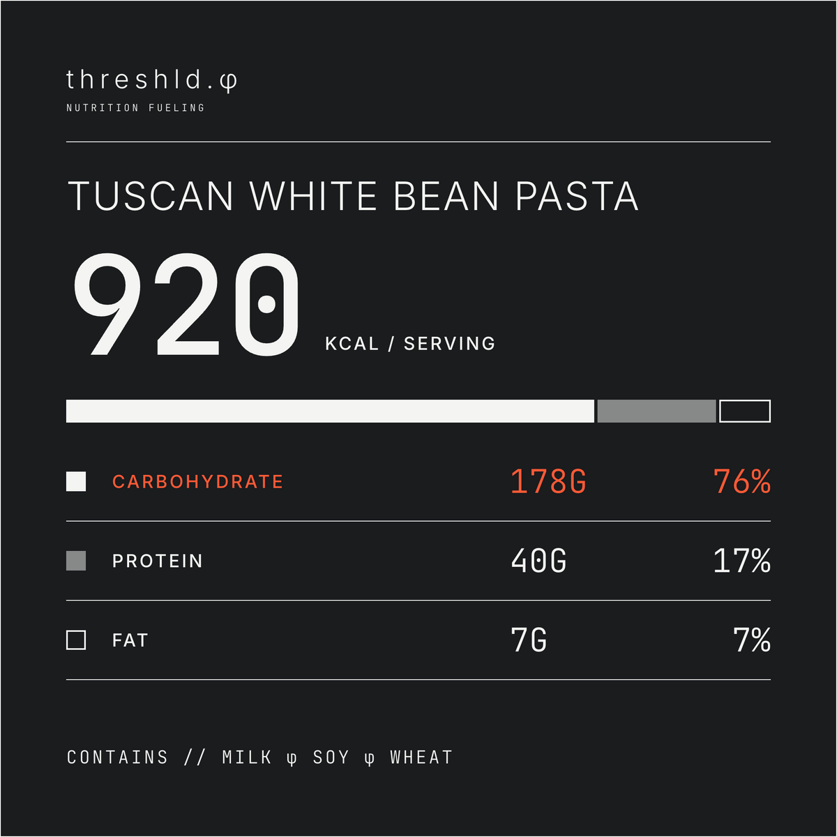 Tuscan White Bean Pasta