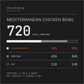 Mediterranean Chicken
