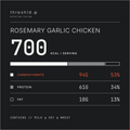 Rosemary Garlic Chicken