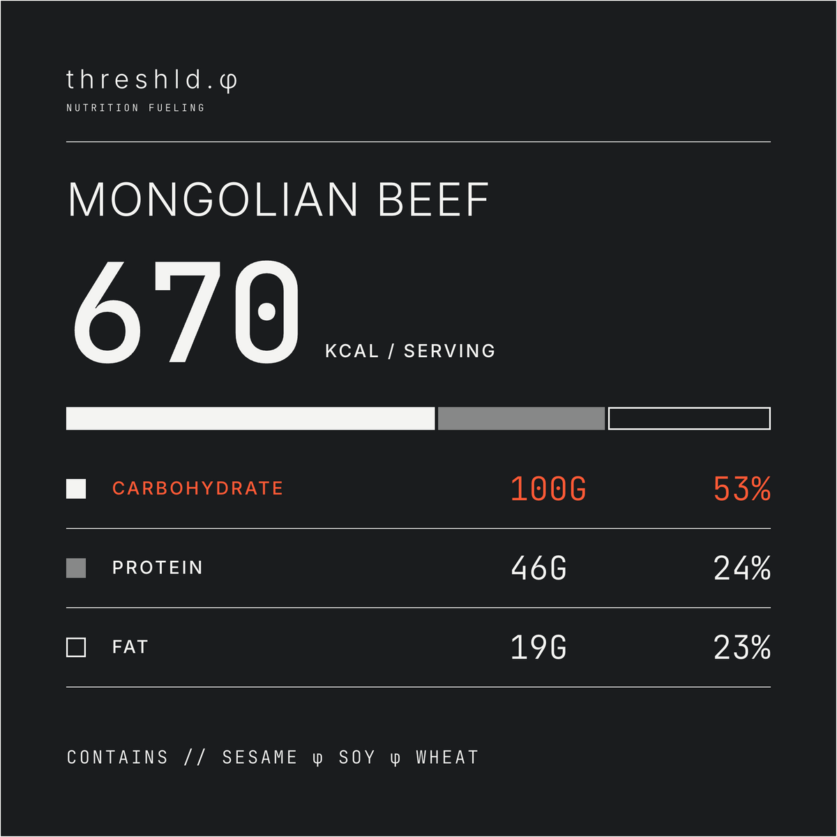 Mongolian Beef