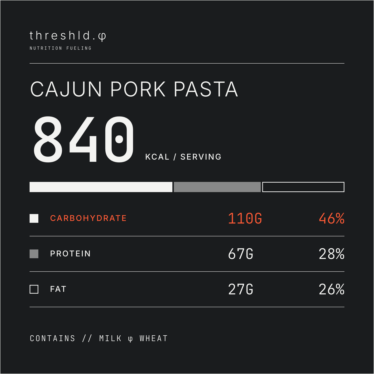 Cajun Pork Pasta