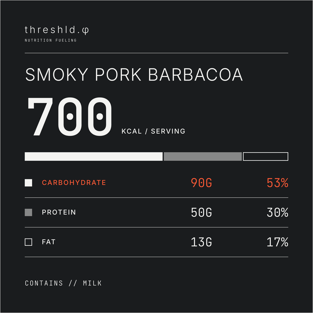 Smoky Pork Barbacoa