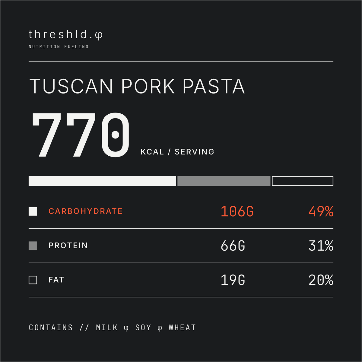 Tuscan Pork Pasta