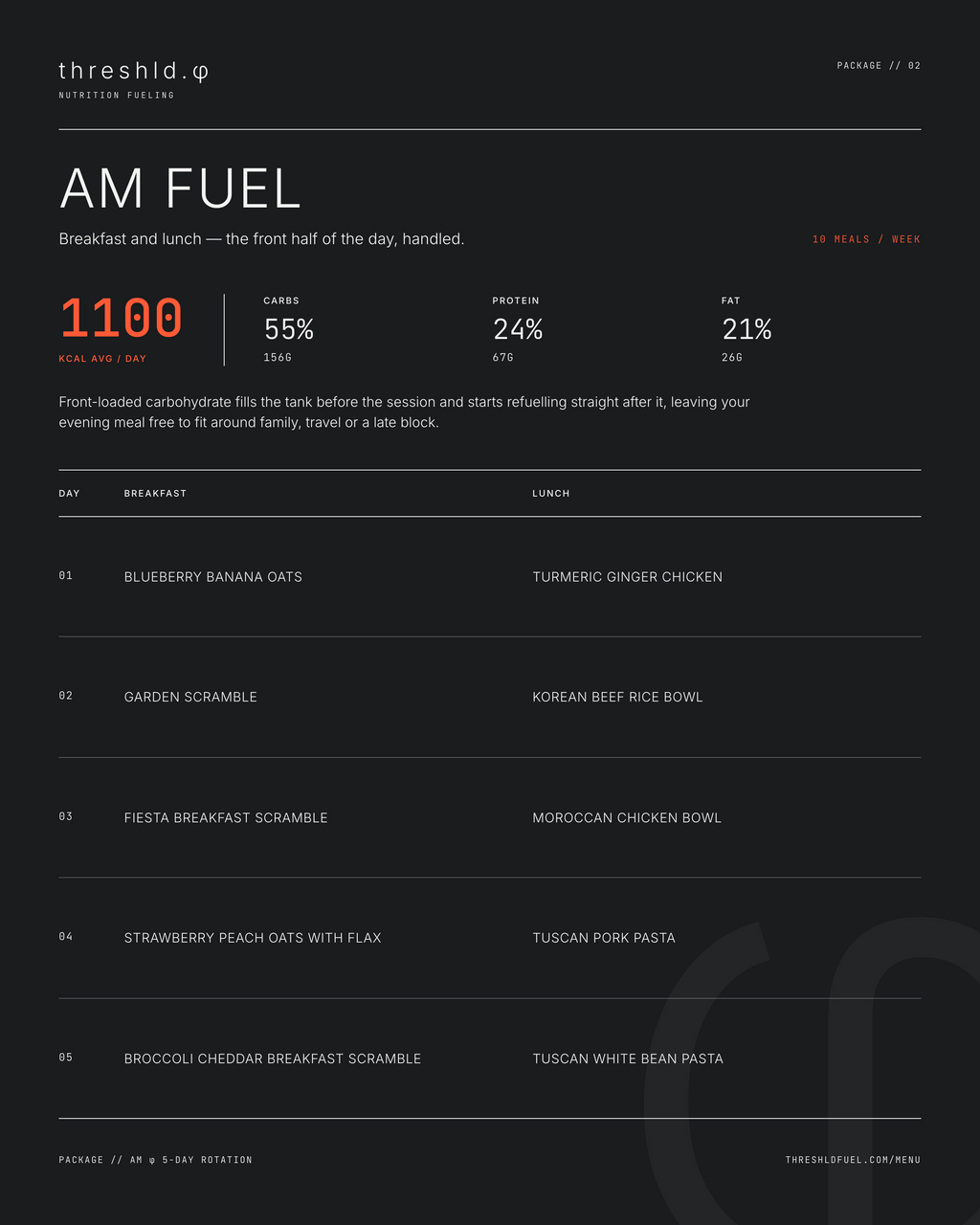 AM FUEL