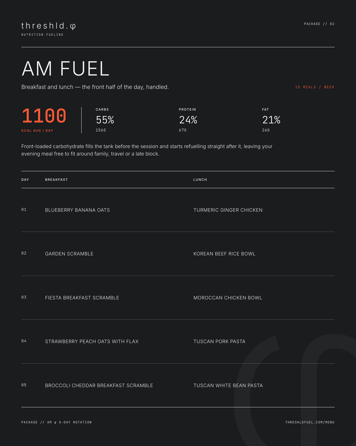 AM FUEL