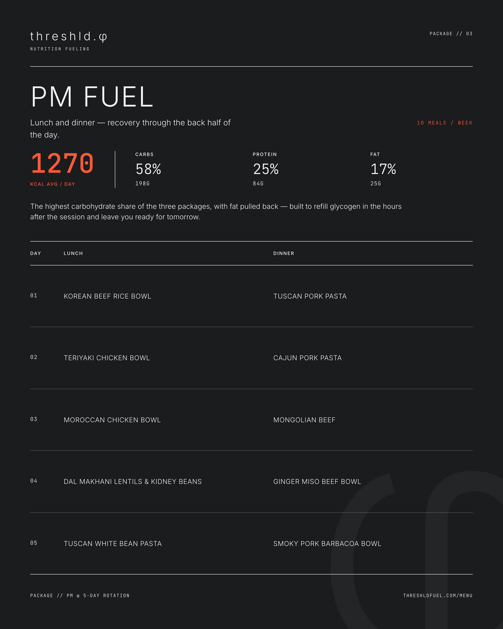 PM FUEL
