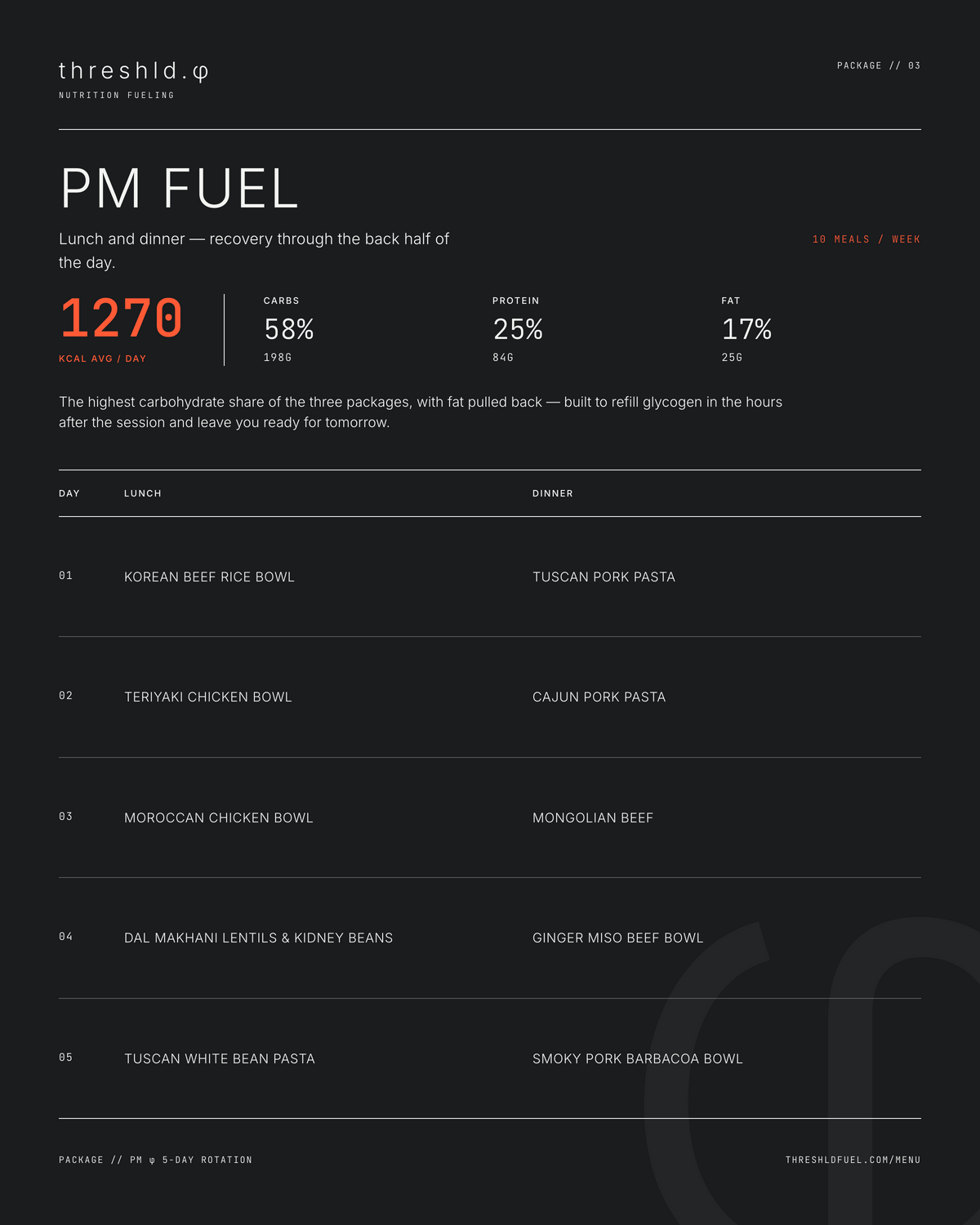 PM FUEL