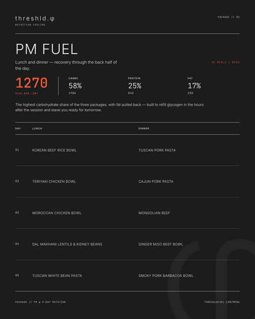 PM FUEL