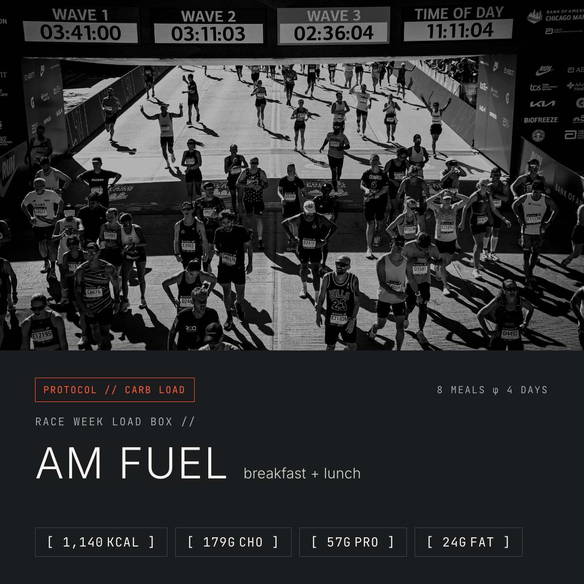 RACE WEEK LOAD BOX - AM FUEL